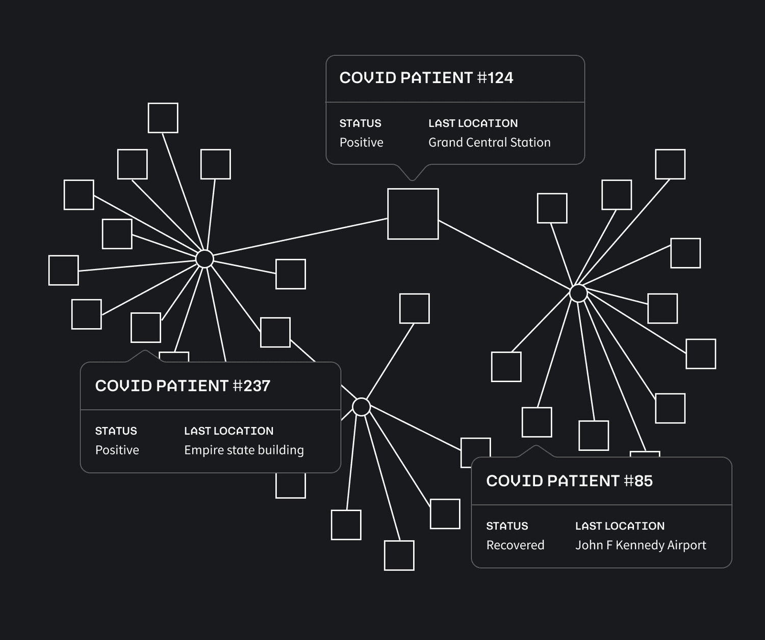 Palantir